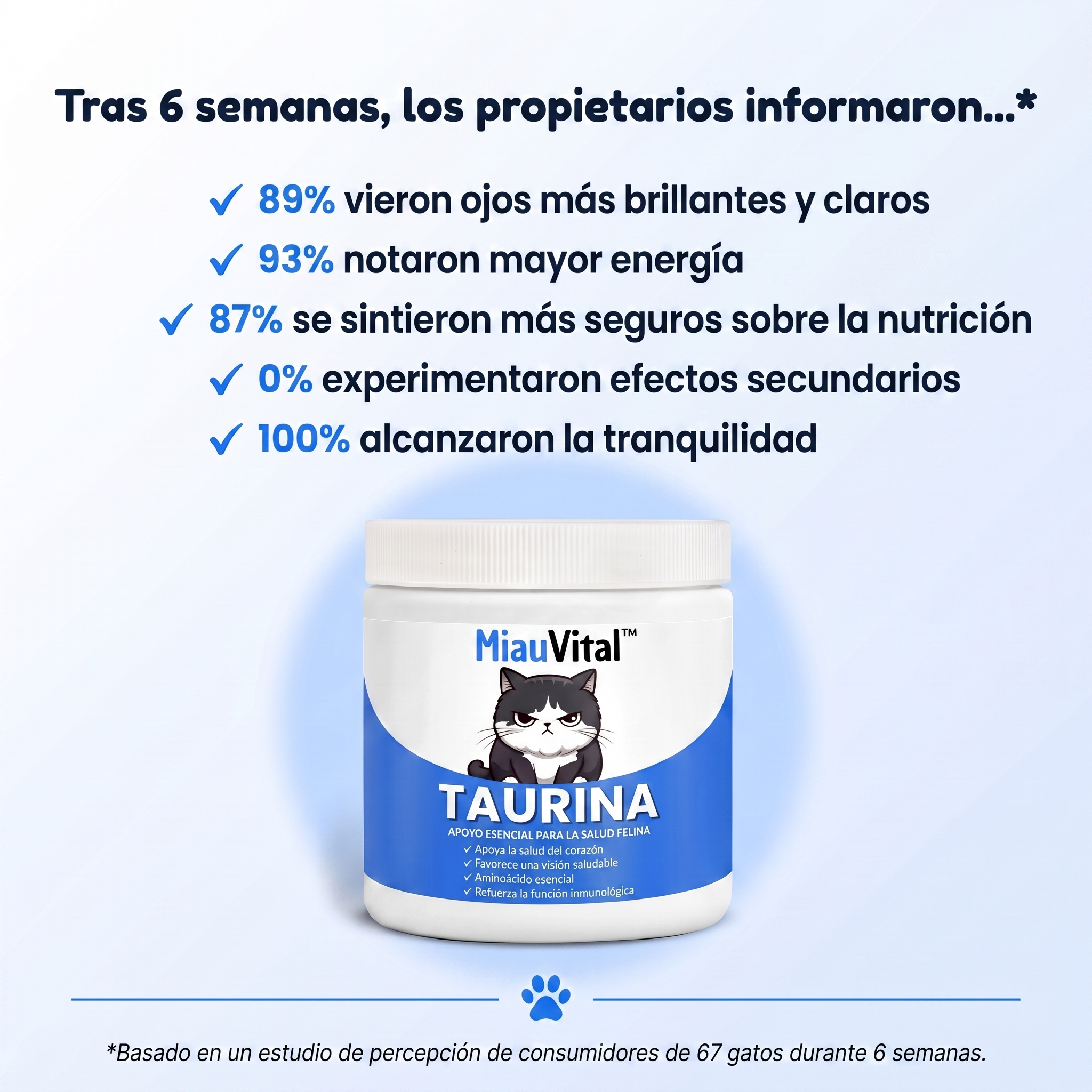 Evita una deficiencia silenciosa antes de que aparezcan los síntomas con el suplemento de taurina MiauVital™